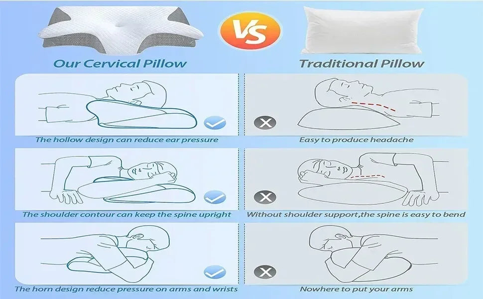 Ergonomic Memory Foam Cervical Neck Pillow