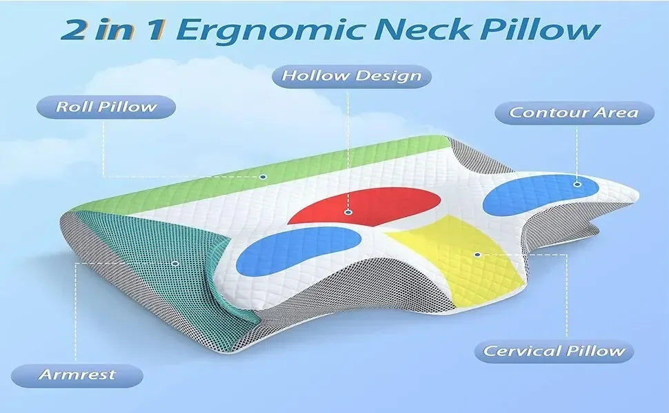 Ergonomic Memory Foam Cervical Neck Pillow